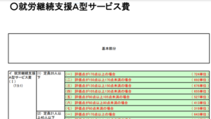 給付金算定額