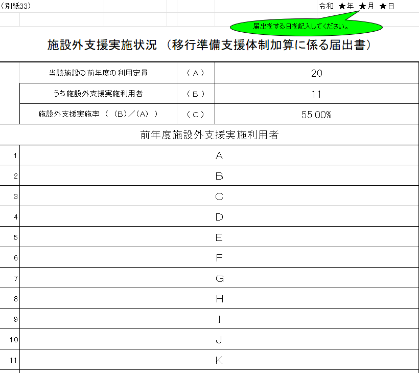 施設外支援実施状況